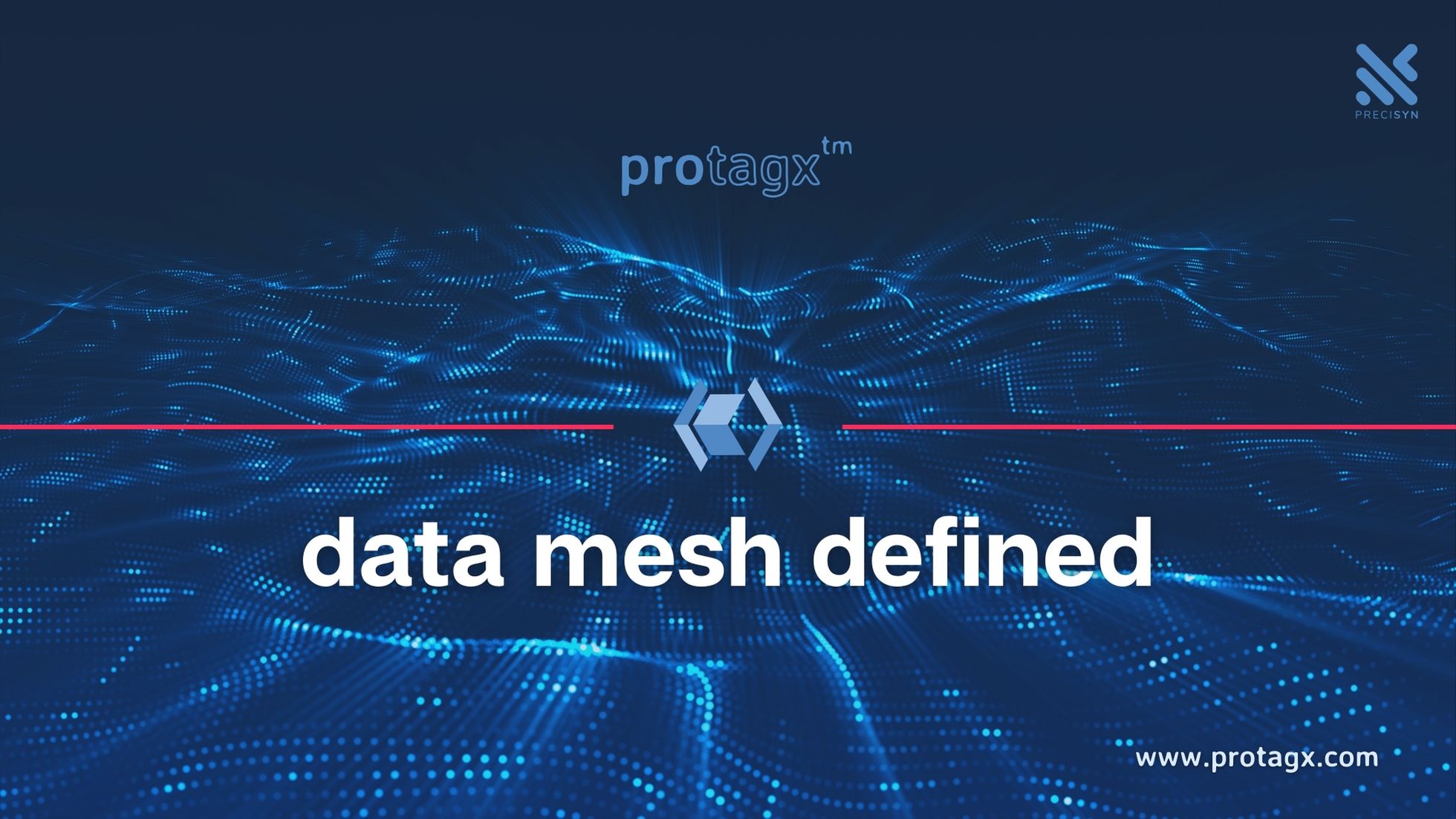 Unleashing the Power of Data Mesh in Your Organization